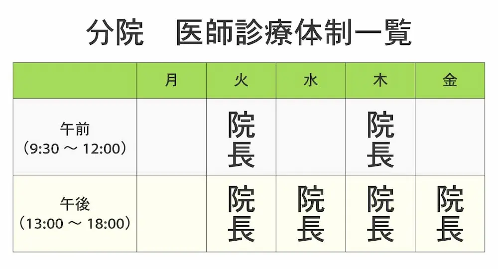 さっぽろ駅前クリニックは地下鉄さっぽろ駅直結の心療内科・精神科・リワークデイケアのメンタルクリニックです。